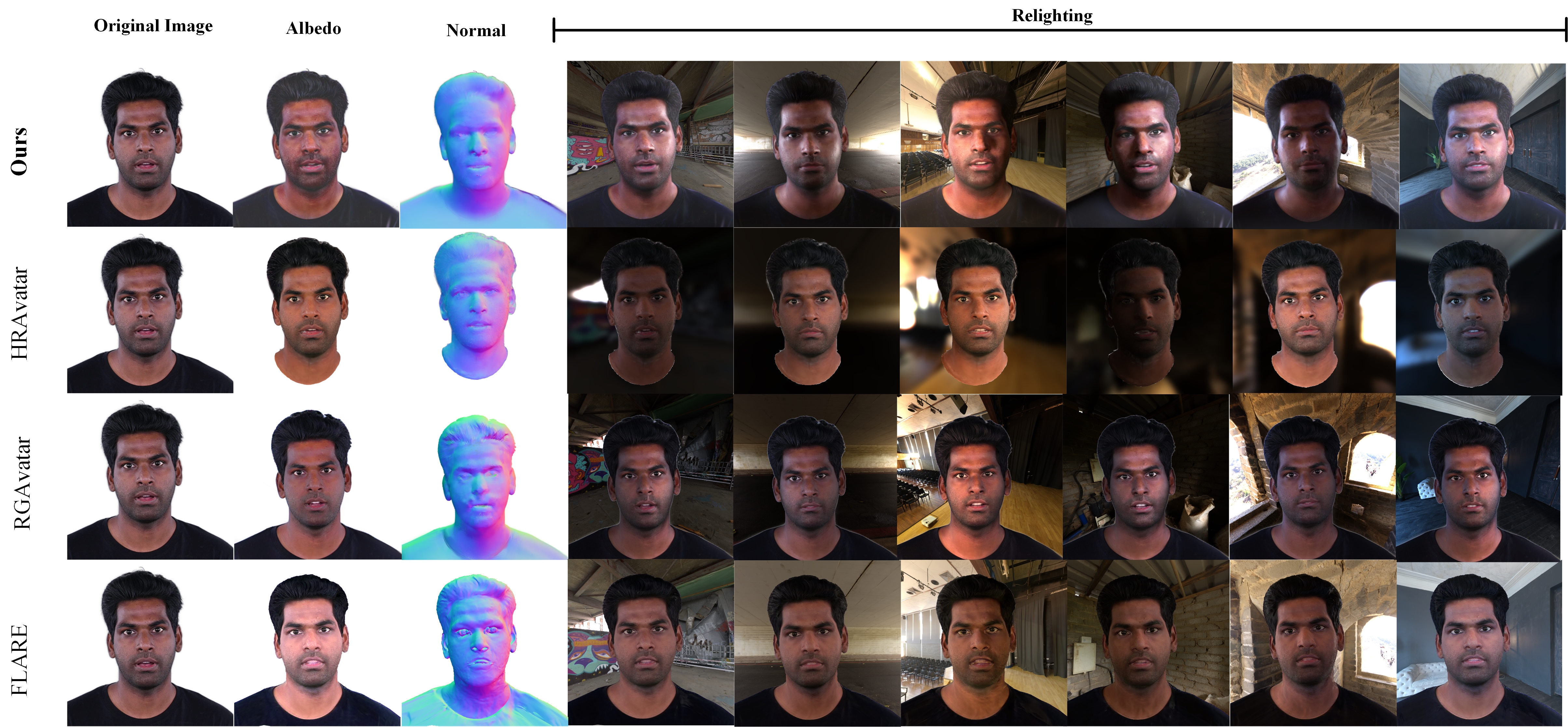 Comparison Sample 2